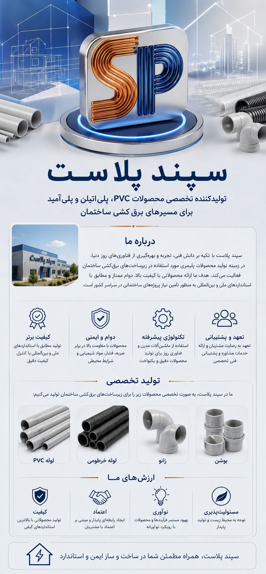 sepand plast سپند پلاست درباره ما 2
